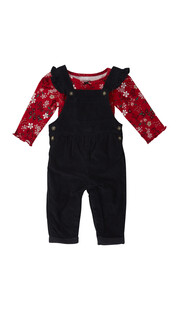 TK Maxx Kinder Zweiteiler 16.99&euro;
